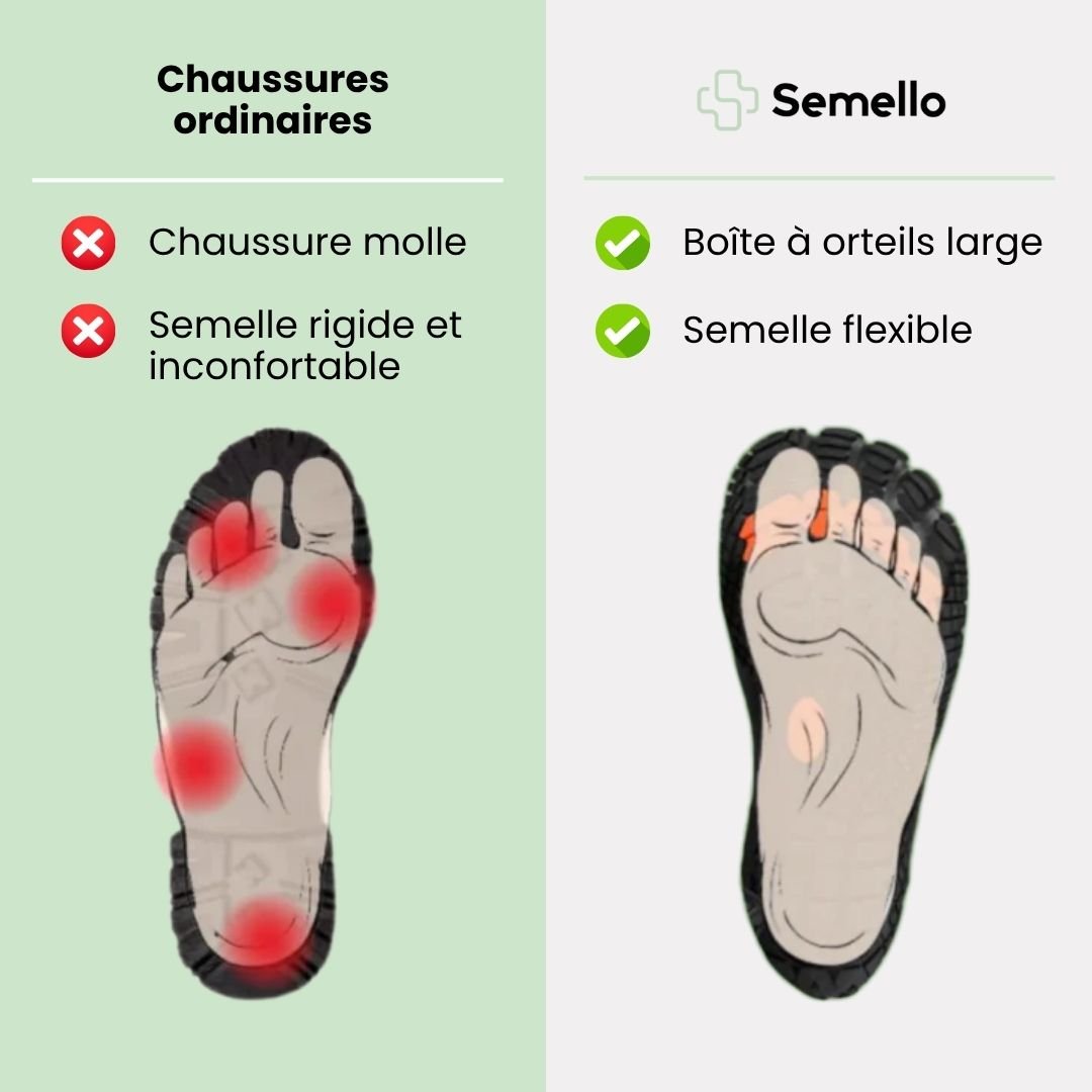Chaussures de marche à confort orthopédique homme - Semello.fr