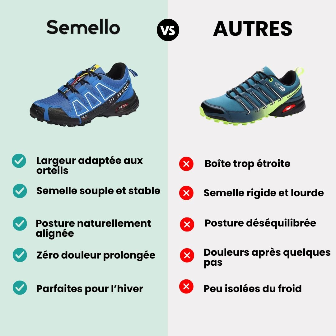 Chaussures de marche orhtopédiques - Semello.fr