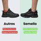 Chaussures de Sécurité Orthopédiques – Zéro Fatigue - Semello.fr