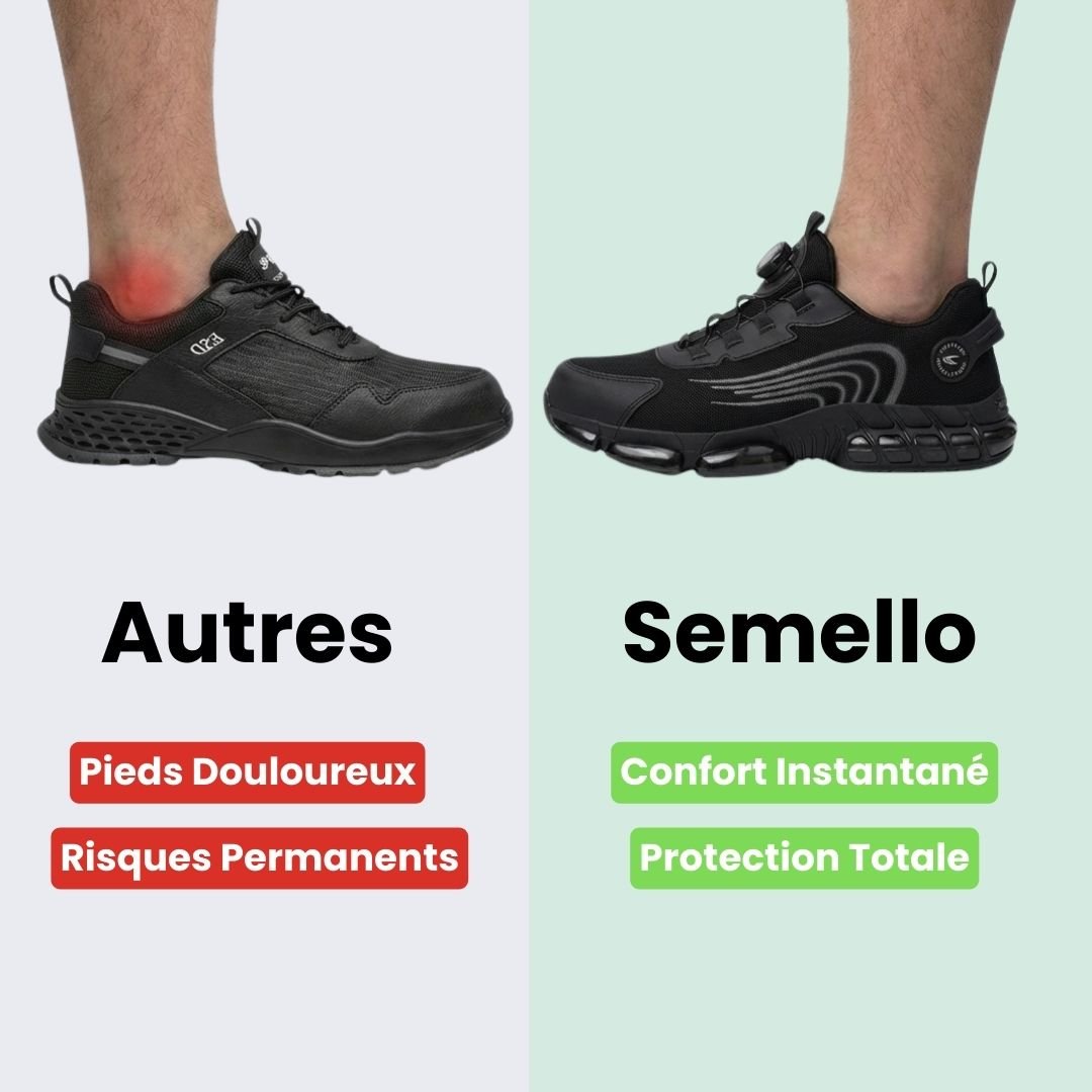 Chaussures de Sécurité Orthopédiques – Zéro Fatigue - Semello.fr