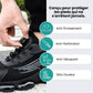 Chaussures de Sécurité Orthopédiques – Zéro Fatigue - Semello.fr