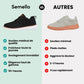 Chaussures de Ville Orthopédiques Respirantes - Semello.fr
