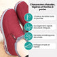Chaussures d'hiver confortable femme | Chaudes et faciles à porter - Semello.fr