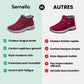 Chaussures d'hiver confortable femme | Chaudes et faciles à porter - Semello.fr