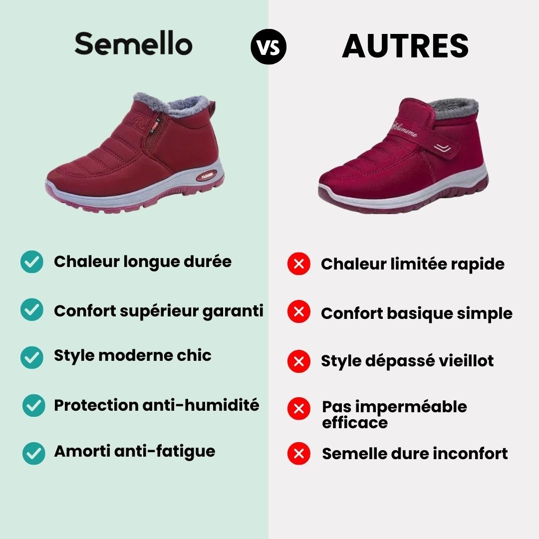 Chaussures d'hiver confortable femme | Chaudes et faciles à porter - Semello.fr