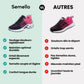 Chaussures Orthopédiques Femme Pied Sensible - Semello.fr