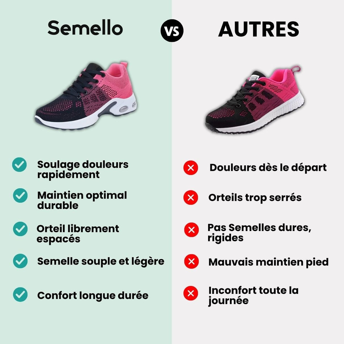 Chaussures Orthopédiques Femme Pied Sensible - Semello.fr