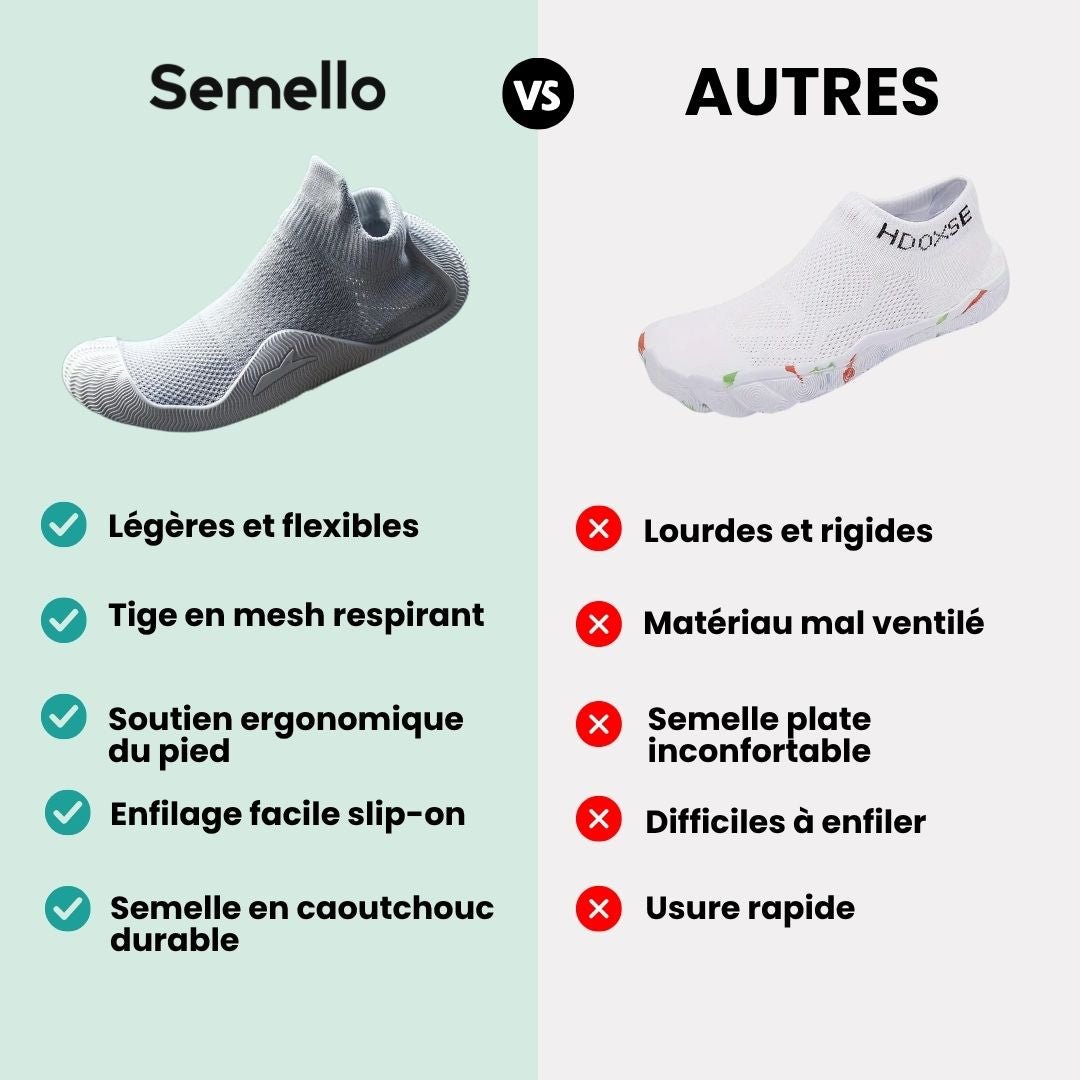 Chaussures Souples Sensation pieds nus - Semello.fr