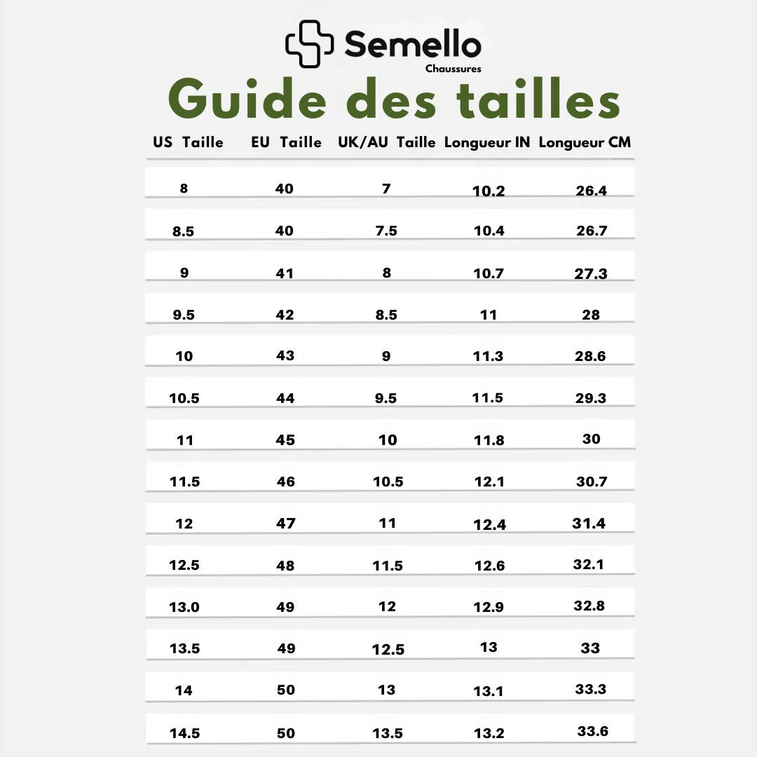 Chaussures ultra confortables - Semello.fr