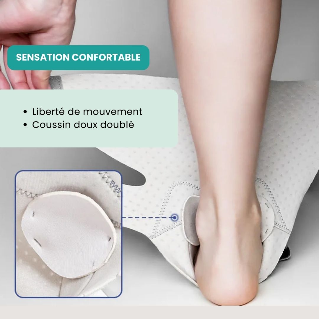 Chevillère Orthopédique – Soutien & Stabilisation de la Cheville - Semello.fr