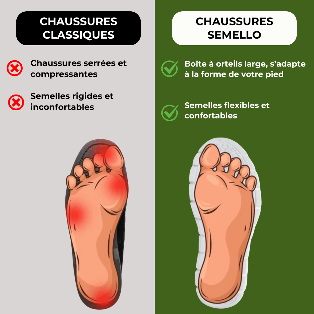 ComfoFeet - La Chaussures Large Ultra Confortable - Semello.fr