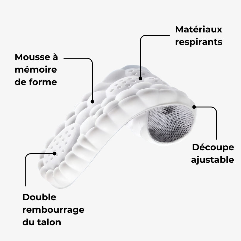 ConfortPlus™ - Semelles orthopédiques antidouleur - Semello.fr