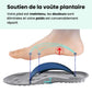 ConfortPlus™ - Semelles orthopédiques antidouleur - Semello.fr