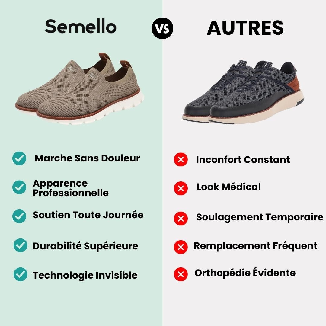 Cortan™ - Chaussures Orthopédiques Décontractées Homme - Semello.fr