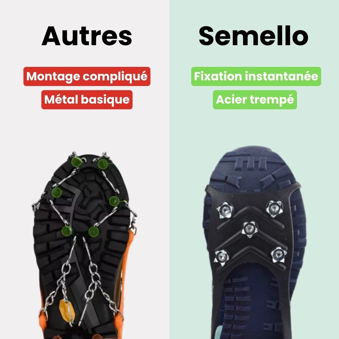 Crampons Antidérapants pour Chaussures – 8 Dents, Neige & Randonnée - Semello.fr