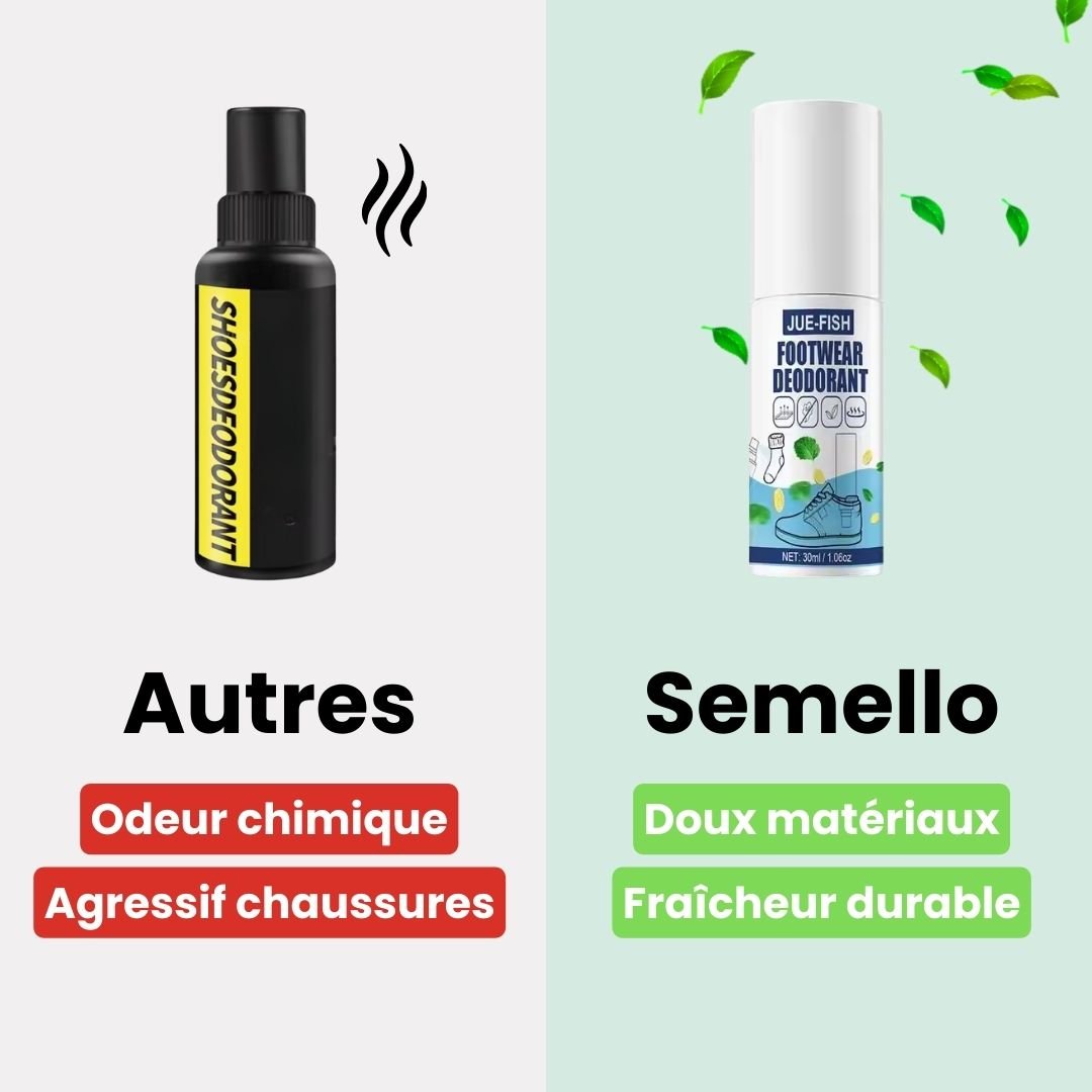 Déodorant Antibactérien pour Chaussures | Élimine les Odeurs - Semello.fr