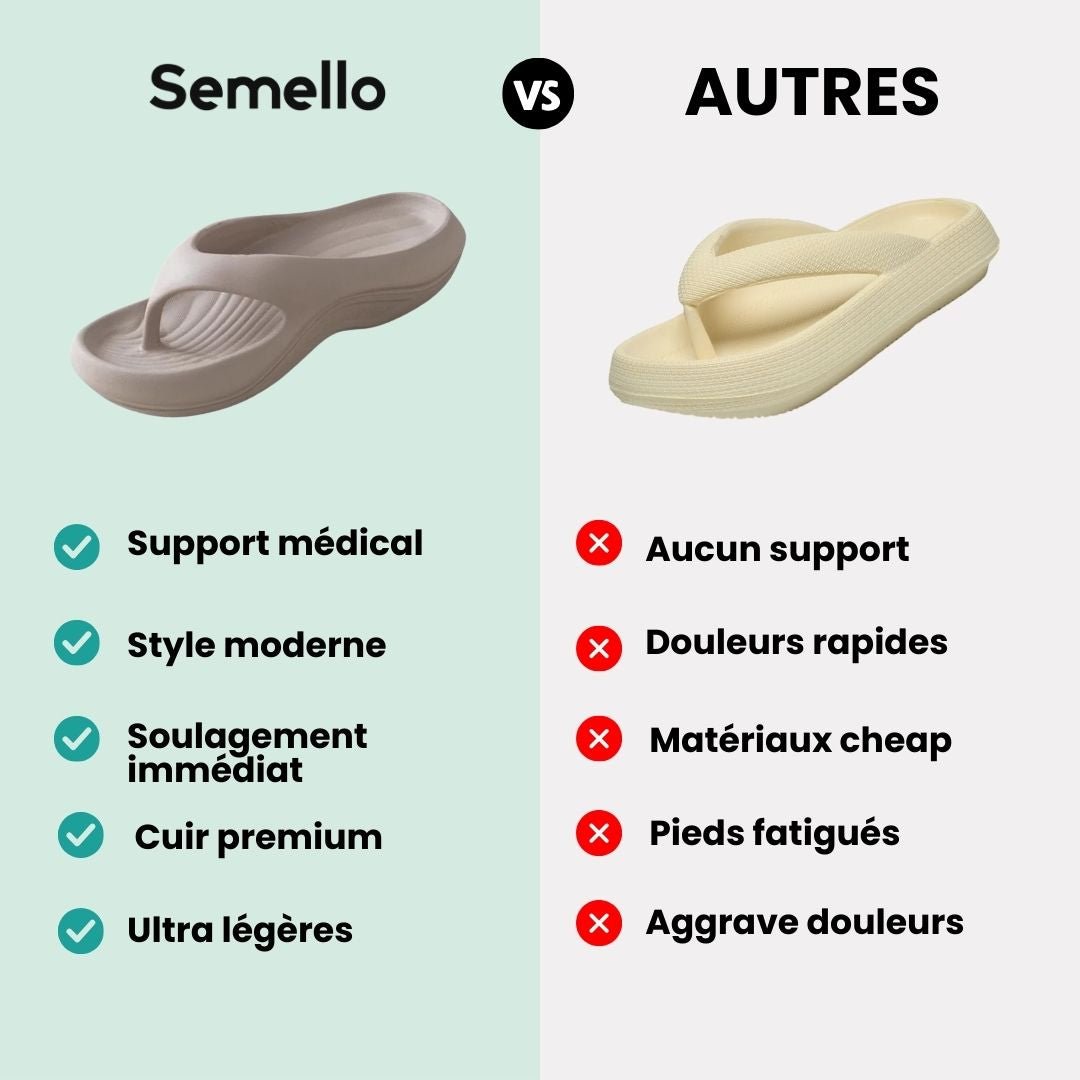 ErgoSofia™ - Sandales à confort Orthopédique - Semello.fr