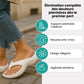 ErgoSofia™ - Sandales à confort Orthopédique - Semello.fr