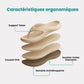 ErgoSofia™ - Sandales à confort Orthopédique - Semello.fr