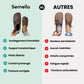 Evoris™ Chaussures Orthopédiques Souples pour Femmes - Semello.fr