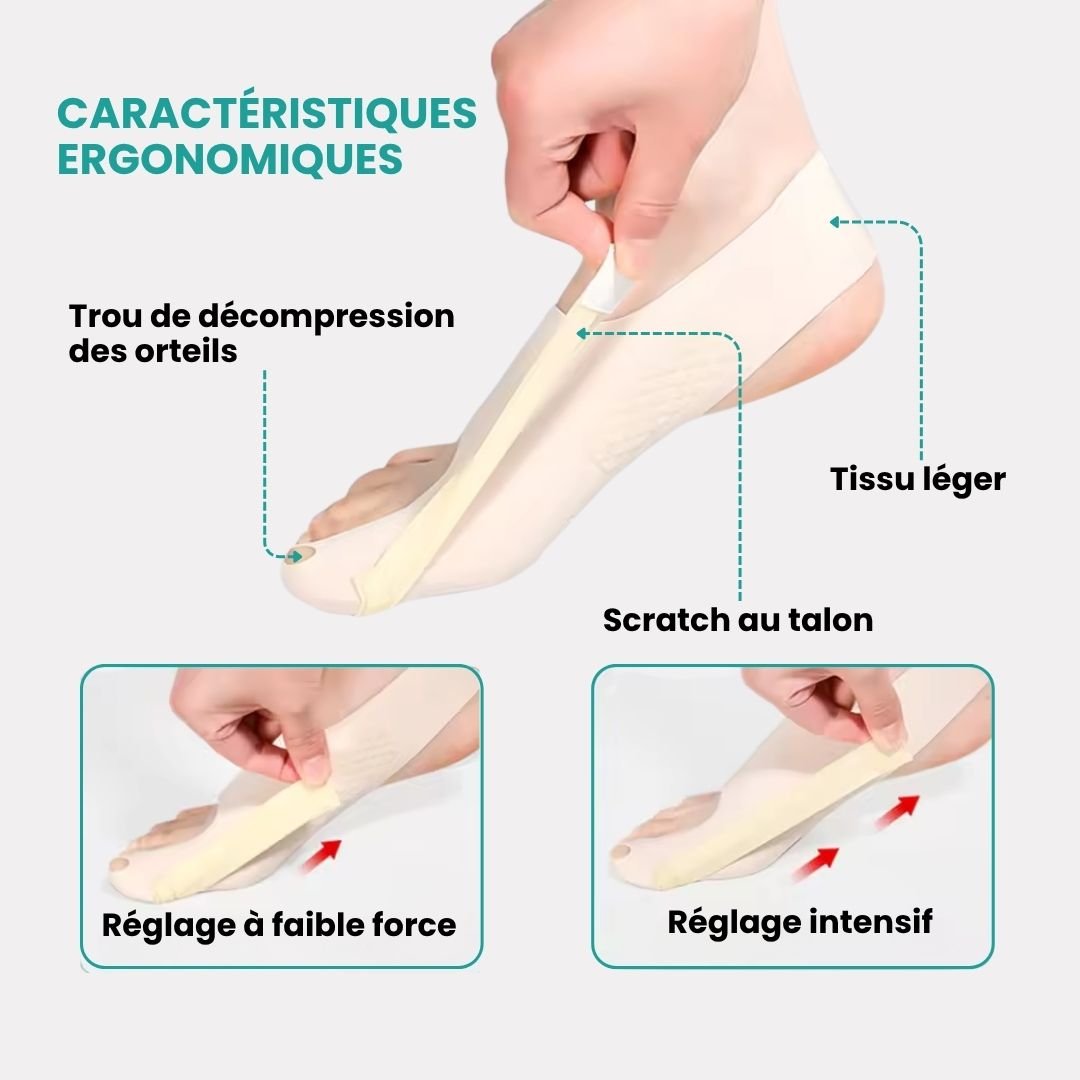 Orthèse Hallux Valgus Discrète et Légère - Semello.fr
