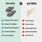 Pantoufles chaudes & moelleuses | Effet cocon immédiat - Semello.fr