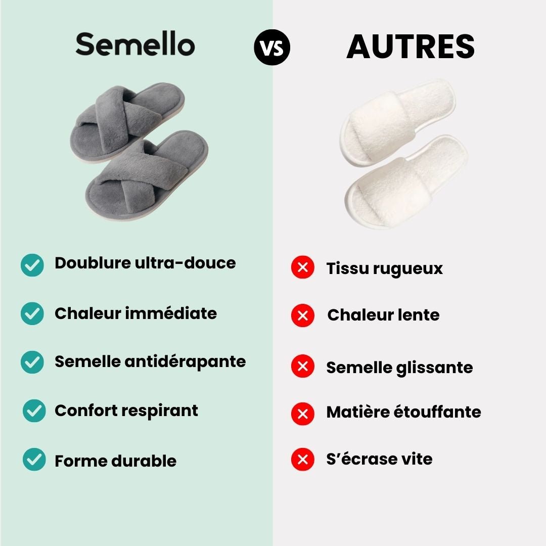 Pantoufles chaudes & moelleuses | Effet cocon immédiat - Semello.fr