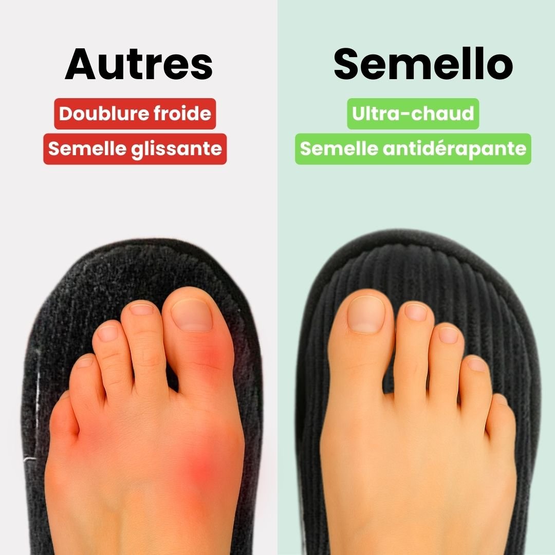 Pantoufles d'hiver Hiver homme | Chaude & antidérapant - Semello.fr