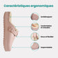Pantoufles Fourruré Femme | Chaleur douillette instantanée - Semello.fr