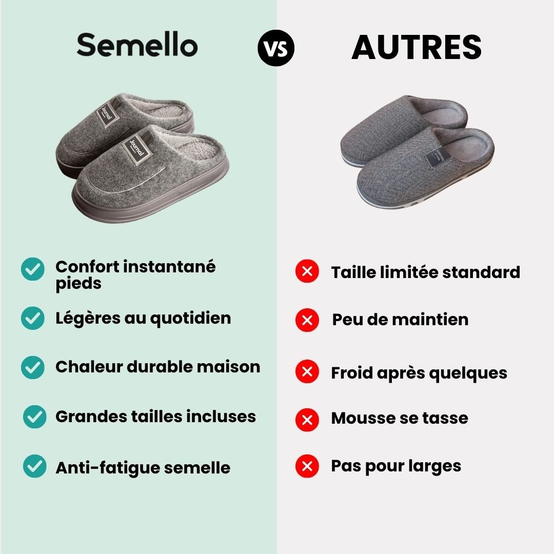 Pantoufles grande taille mémoire de forme | Chaleur et maintien XXL - Semello.fr