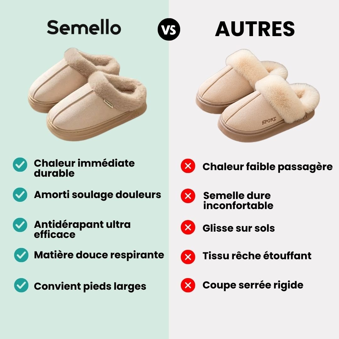 Pantoufles moelleuses d'hiver | Style et confort thermique - Semello.fr