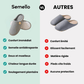 Pantoufles Orthopédiques Antidérapantes – Confort & Soutien - Semello.fr