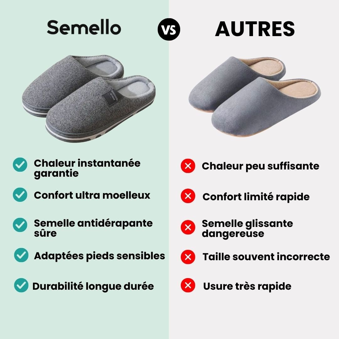 Pantoufles Orthopédiques Chaudes | Confort Hiver en Coton - Semello.fr