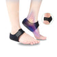 Protege Talon en Gel pour Fasciite Plantaire - Semello.fr