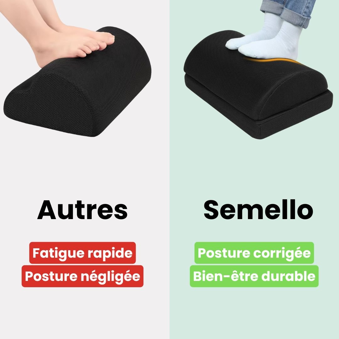 Repose - Pieds de Bureau – Confort & Posture Améliorée - Semello.fr