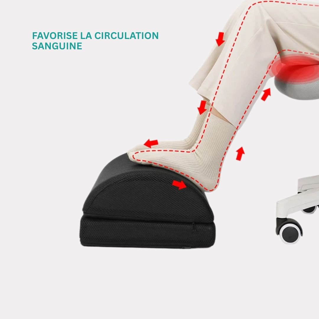 Repose - Pieds de Bureau – Confort & Posture Améliorée - Semello.fr