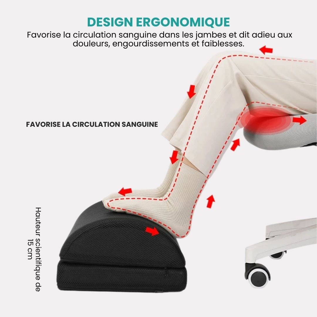 Repose - Pieds de Bureau – Confort & Posture Améliorée - Semello.fr