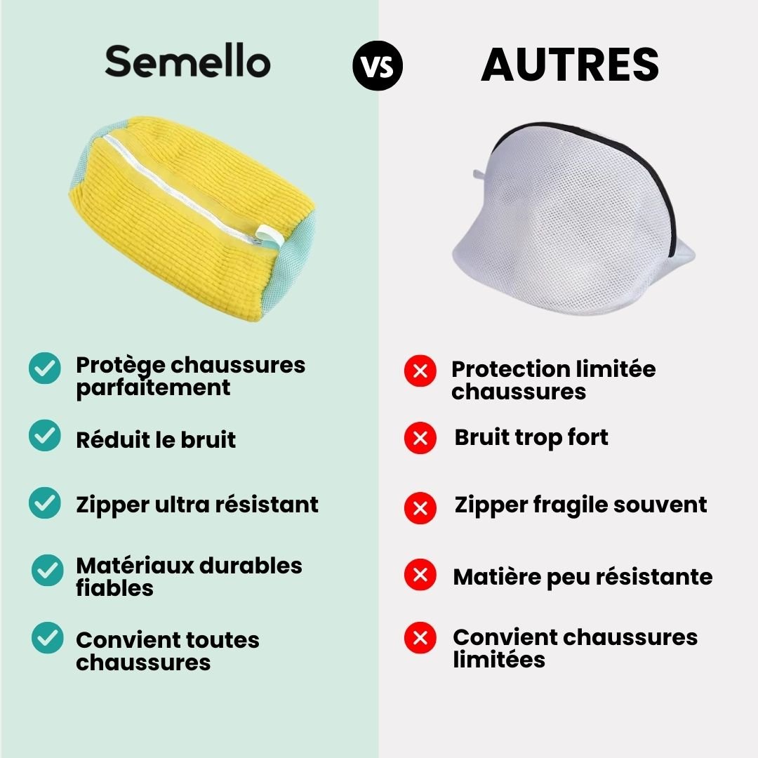 Sac de lavage pour chaussures | Protection machine & propreté garantie - Semello.fr