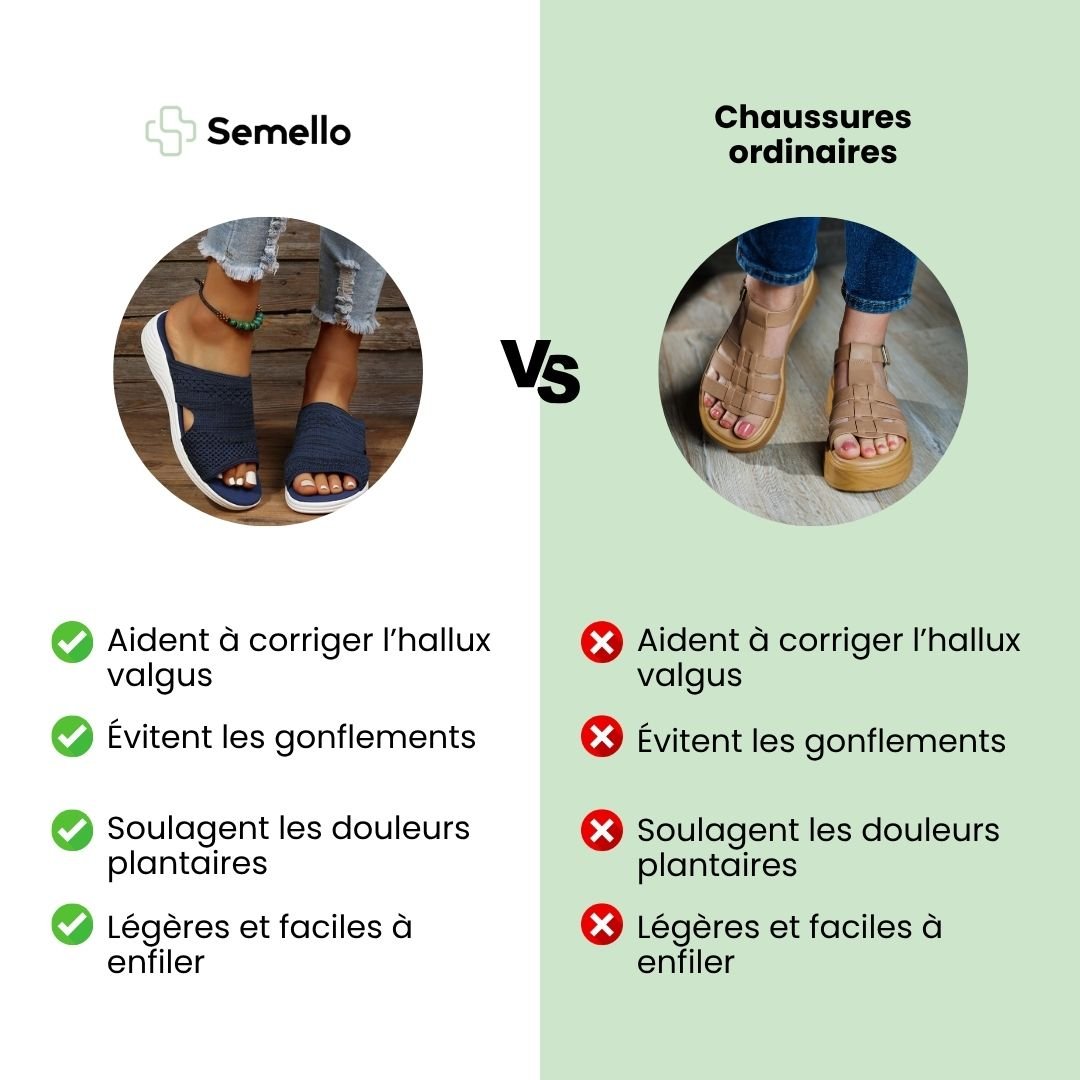 Sandales compensée à confort orthopédique pour femme - Semello.fr
