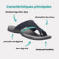 Sandales Orthopédiques Hallux Valgus - Semello.fr