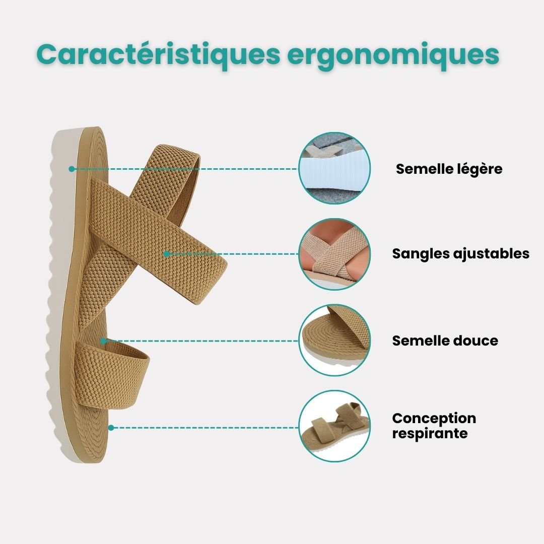 Sandales orthopédiques plates | Soutien plantaire discret - Semello.fr