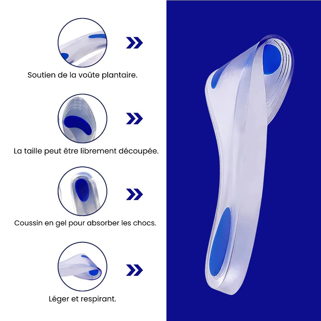 Semelle 100% Silicone – Soulage Talon et Absorbe les Chocs - Semello.fr