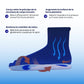 Semelle 100% Silicone – Soulage Talon et Absorbe les Chocs - Semello.fr