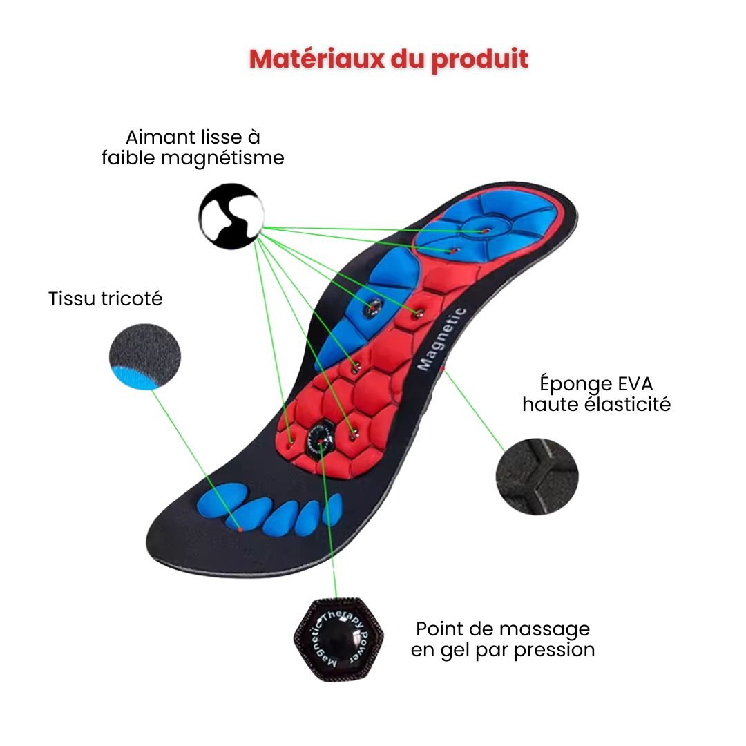 Semelle accupression thérapeutiques - Semello.fr