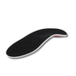 Semelle Pied Plat Soutien Optimal - Semello.fr