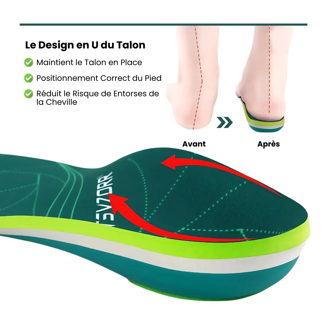 Semelle Pied Plat | Support de l’Arche - Semello.fr