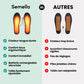 Semelles Chauffantes Électriques – Travail & Outdoor - Semello.fr