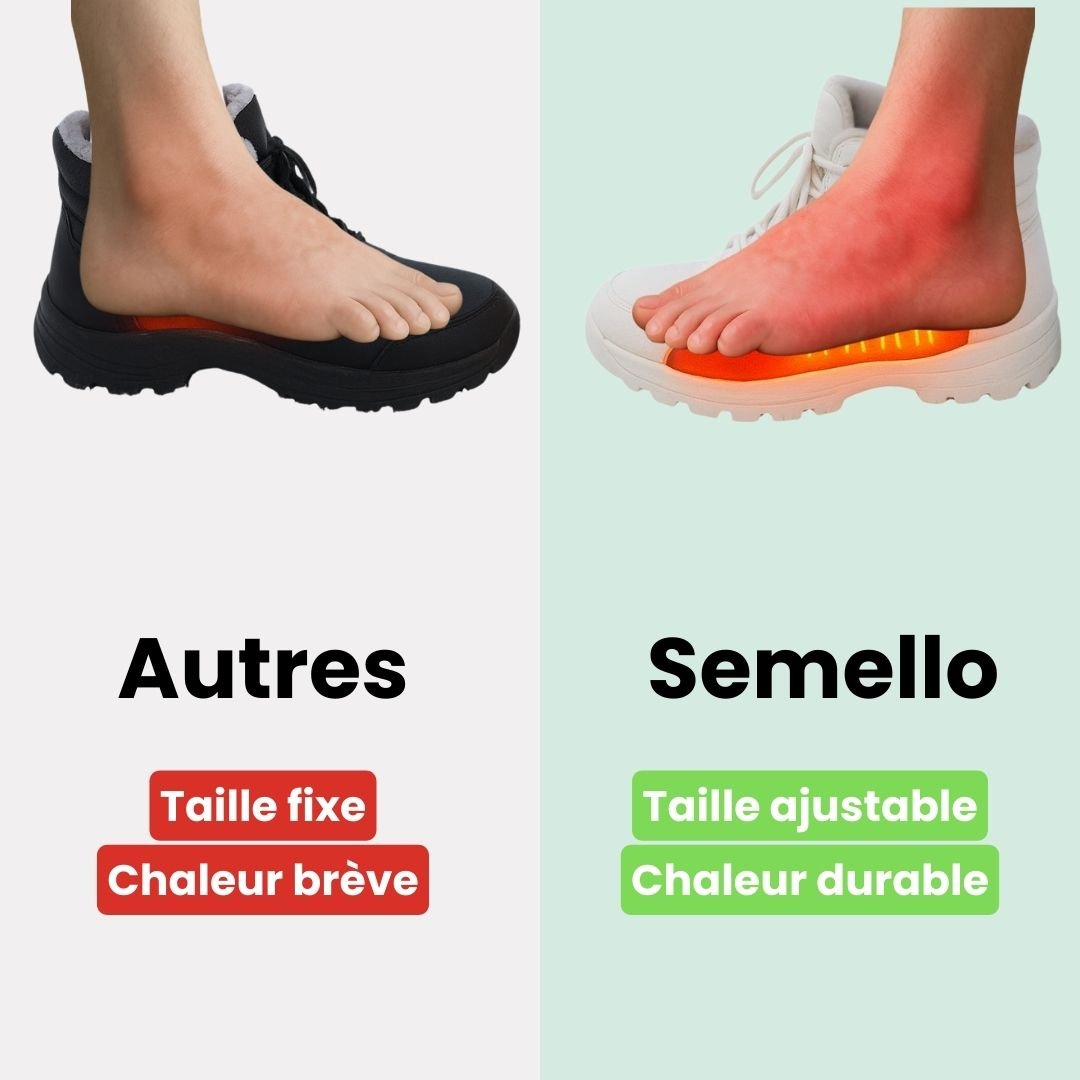 Semelles Chauffantes Outdoor – Pêche, Chasse & Randonnée - Semello.fr