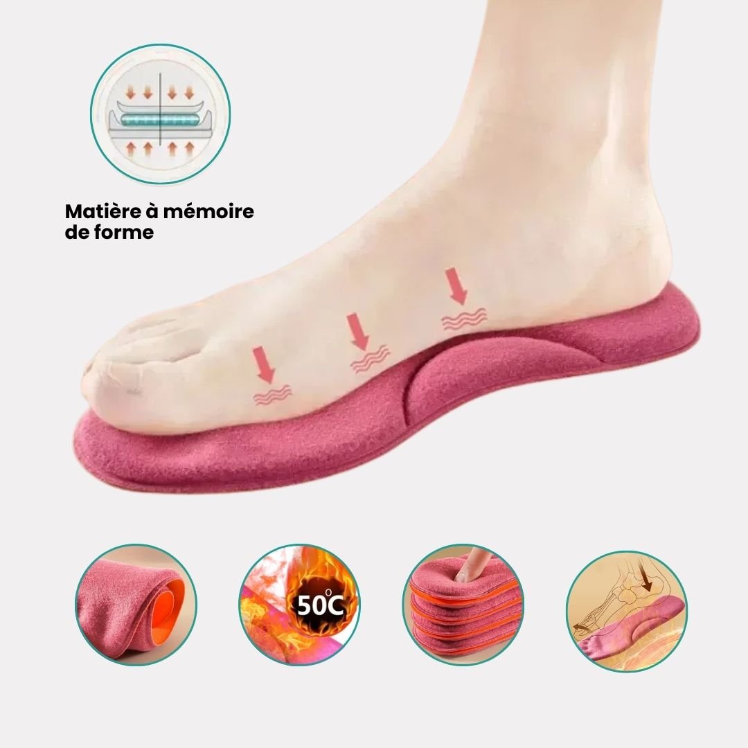 Semelles Intérieures Ultra Chaudes - Semello.fr