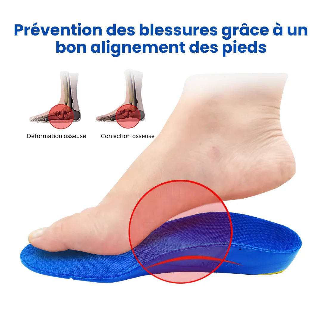 Semelles Orthopédiques Enfant | Corrige les troubles d’alignement du pied - Semello.fr